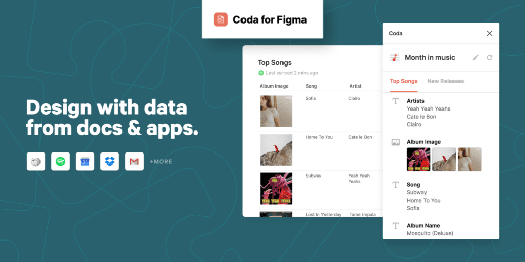 Coda for Figma