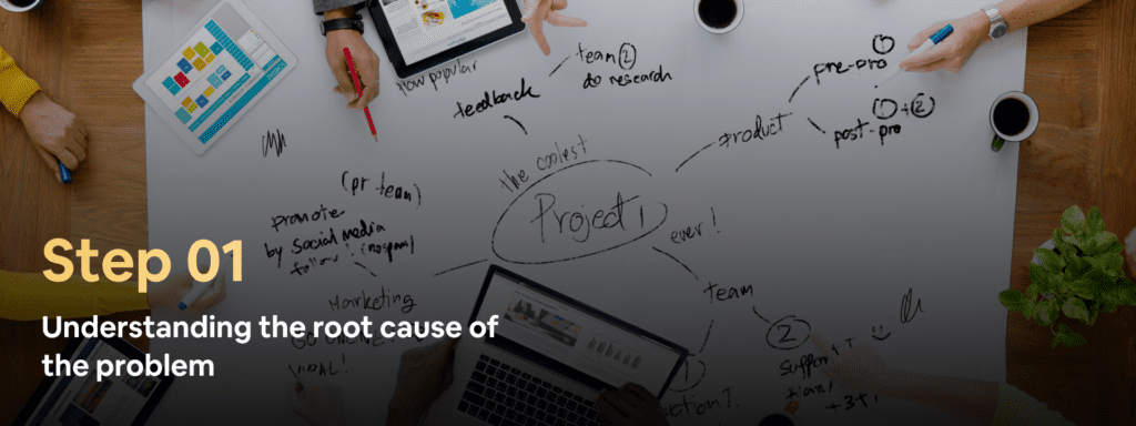 Root cause of problem