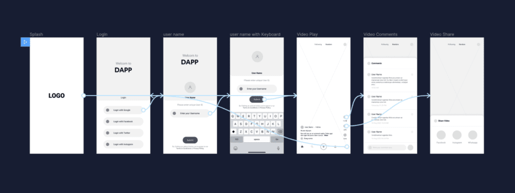 wireframe