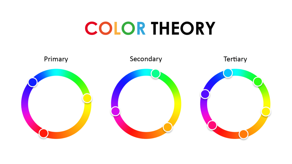 Color Theory