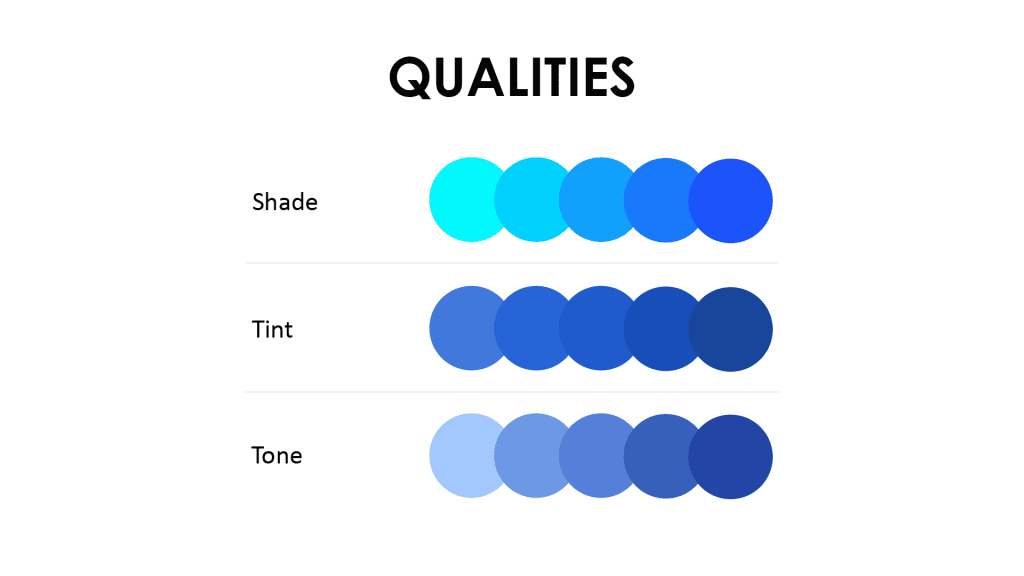 Shade , Tint , Tone