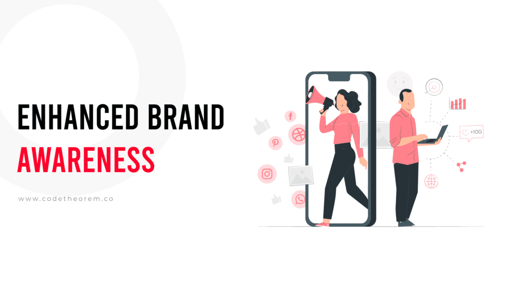 Enhanced brand awareness